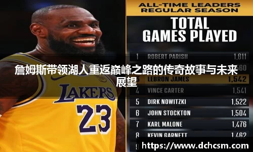 詹姆斯带领湖人重返巅峰之路的传奇故事与未来展望