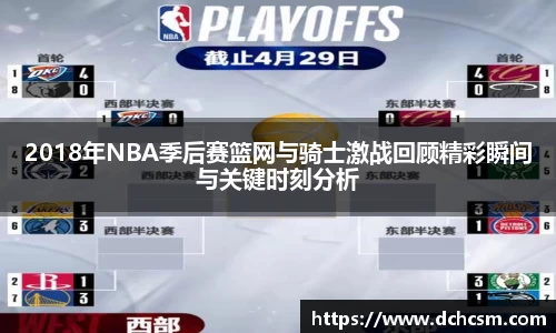 2018年NBA季后赛篮网与骑士激战回顾精彩瞬间与关键时刻分析